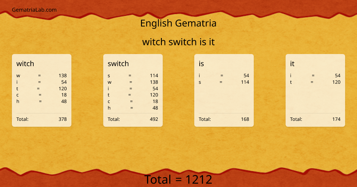 witch switch is it in english Gematria